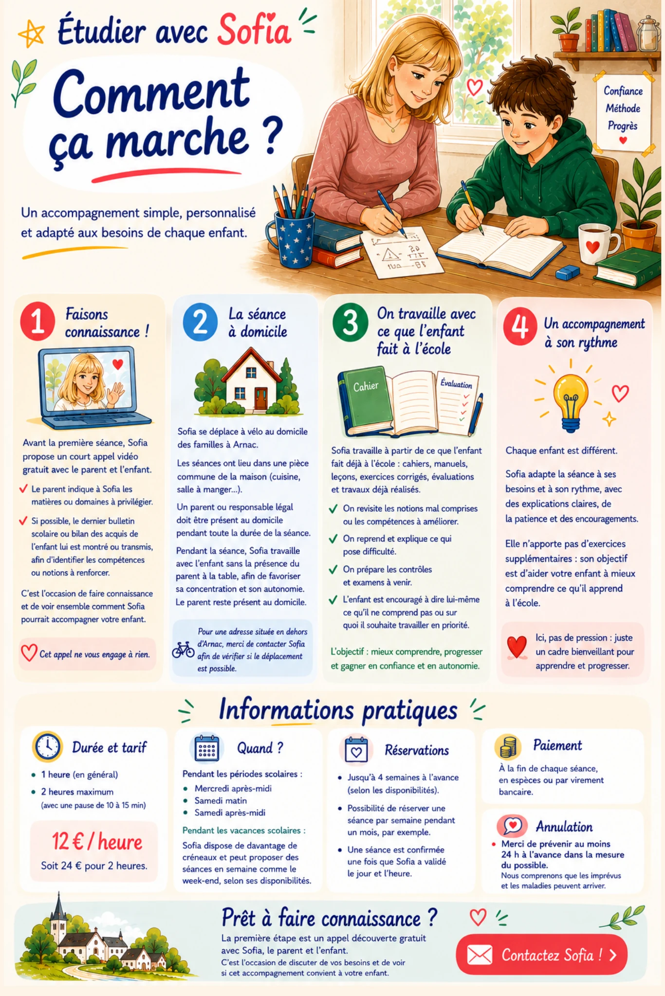 Comment ça marche ? — Étudier avec Sofia